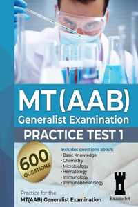 MT(AAB) Generalist Examination