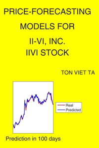 Price-Forecasting Models for II-VI, Inc. IIVI Stock