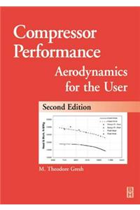 Compressor Performance