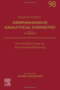 Infrared Spectroscopy for Environmental Monitoring