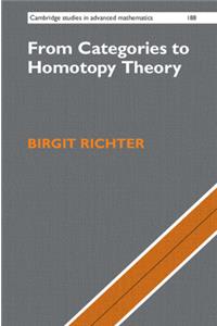 From Categories to Homotopy Theory