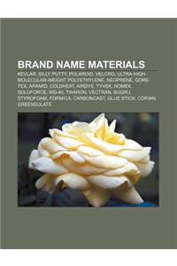 Brand Name Materials: Kevlar, Silly Putty, Polaroid, Velcro, Ultra-High-Molecular-Weight Polyethylene, Neoprene, Gore-Tex, Aramid, Coldheat