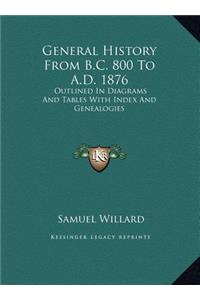 General History From B.C. 800 To A.D. 1876