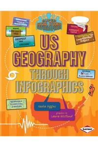 Us Geography Through Infographics