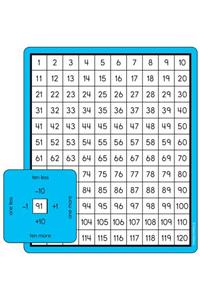 Place Value Windows Curriculum Cut-outs