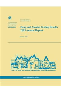 Drug and Alcohol Testing Results 2005 Annual Report