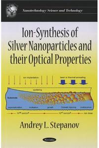 Ion-Synthesis of Silver Nanoparticles & their Optical Properties
