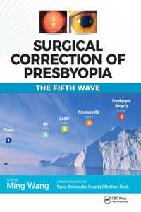 Surgical Correction of Presbyopia