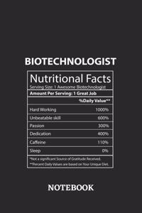 Nutritional Facts Biotechnologist Awesome Notebook
