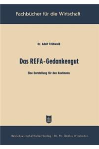 Das REFA-Gedankengut