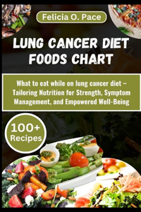 Lung Cancer Diet Foods Chart