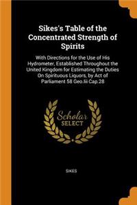 Sikes's Table of the Concentrated Strength of Spirits