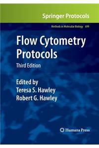 Flow Cytometry Protocols