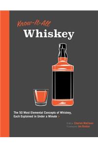 Know It All Whiskey: The 50 Most Elemental Concepts of Whiskey, Each Explained in Under a Minute