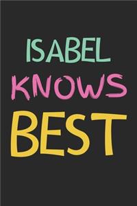 Isabel Knows Best: Lined Journal, 120 Pages, 6 x 9, Isabel Personalized Name Notebook Gift Idea, Black Matte Finish (Isabel Knows Best Journal)