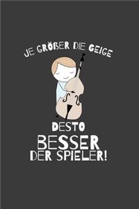 Je größer die Geige desto besser der Spieler