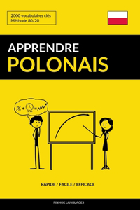 Apprendre le polonais - Rapide / Facile / Efficace