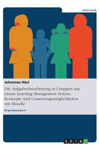 Die Aufgabenbearbeitung in Gruppen mit einem Learning Management System. Konzepte und Umsetzungsmöglichkeiten mit Moodle