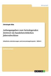 Anhangangaben zum beizulegenden Zeitwert im handelsrechtlichen Jahresabschluss