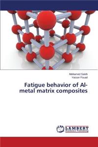 Fatigue behavior of Al- metal matrix composites