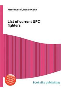 List of Current Ufc Fighters