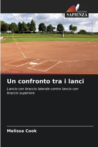 Un confronto tra i lanci