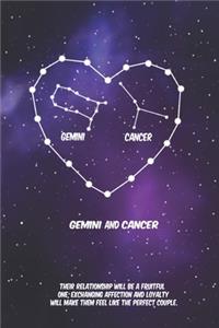 2020 The Astrology of Love between Gemini and cancer horoscope, love, relationship and compatibility