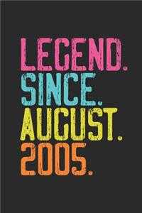 Legend Since August 2005