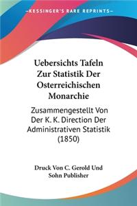 Uebersichts Tafeln Zur Statistik Der Osterreichischen Monarchie