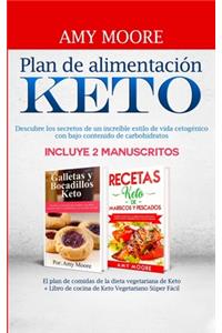Plan de alimentación keto