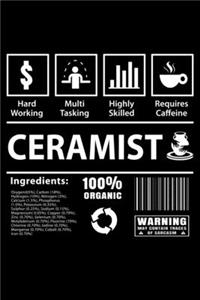 Ceramist Ingredients