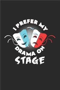 I prefer my drama on stage