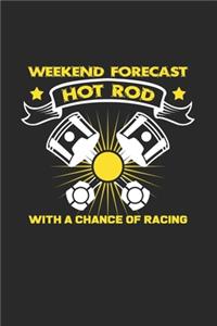 Weekend forecast hot rod