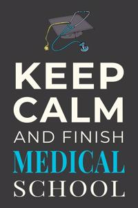 Keep Calm and Finish Medical School