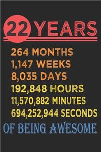 22 Years Of Being Awesome