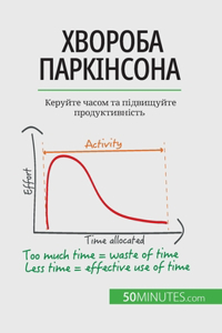 Хвороба Паркінсона