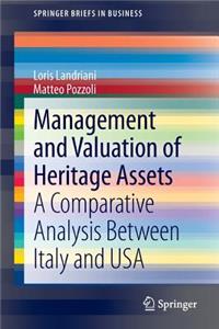 Management and Valuation of Heritage Assets