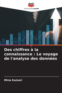 Des chiffres à la connaissance: Le voyage de l'analyse des données