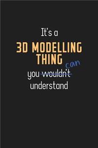 It's a 3D Modelling Thing You Can Understand