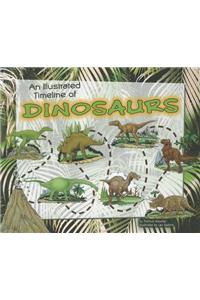 An Illustrated Timeline of Dinosaurs