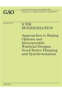 ICBM Modernization