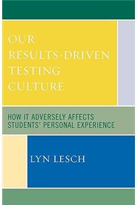 Our Results-Driven, Testing Culture