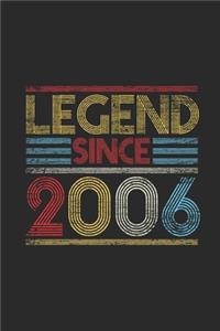 Legend Since 2006