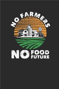 No Farmers No Food Future