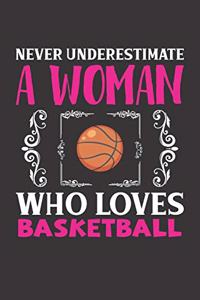 Never Underestimate A Woman Who Loves Basketball