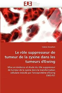 Le Rôle Suppresseur de Tumeur de la Zyxine Dans Les Tumeurs d''ewing