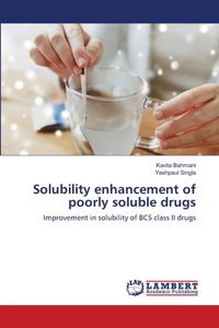 Solubility enhancement of poorly soluble drugs