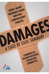 Damages