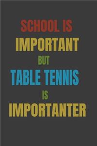 School Is Important But Table tennis Is Importanter