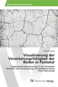 Visualisierung der Versickerungsfähigkeit der Böden in Panketal